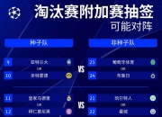 开云体育-关于马德里竞技不敌曼联，遗憾退出欧国联赛场的信息