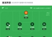 点球大战关键一球由球员操刀主罚，取得胜利的简单介绍