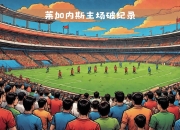 开云体育官方网站-关于莱加内斯阵容调整，迎接新赛季挑战的信息