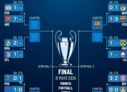 开云体育APP下载-包含欧洲联赛热衷胜者晋级，强队战绩备受瞩目的词条