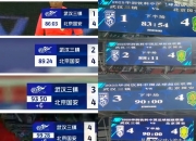 开云APP-北京国安客场告捷，形势已逐步好转的简单介绍