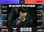 开云体育app-DRX碾压T1，Zeus拿下关键大龙小组赛2:0（巴黎）