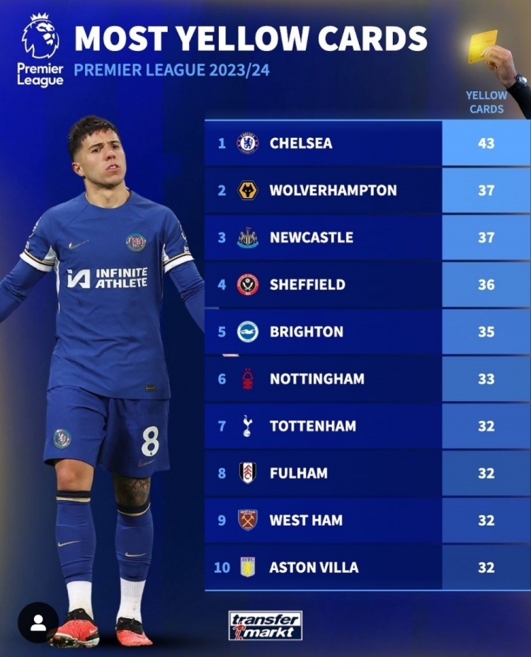 曼联主场战平切尔西，积分榜上仍屈居次席！的简单介绍