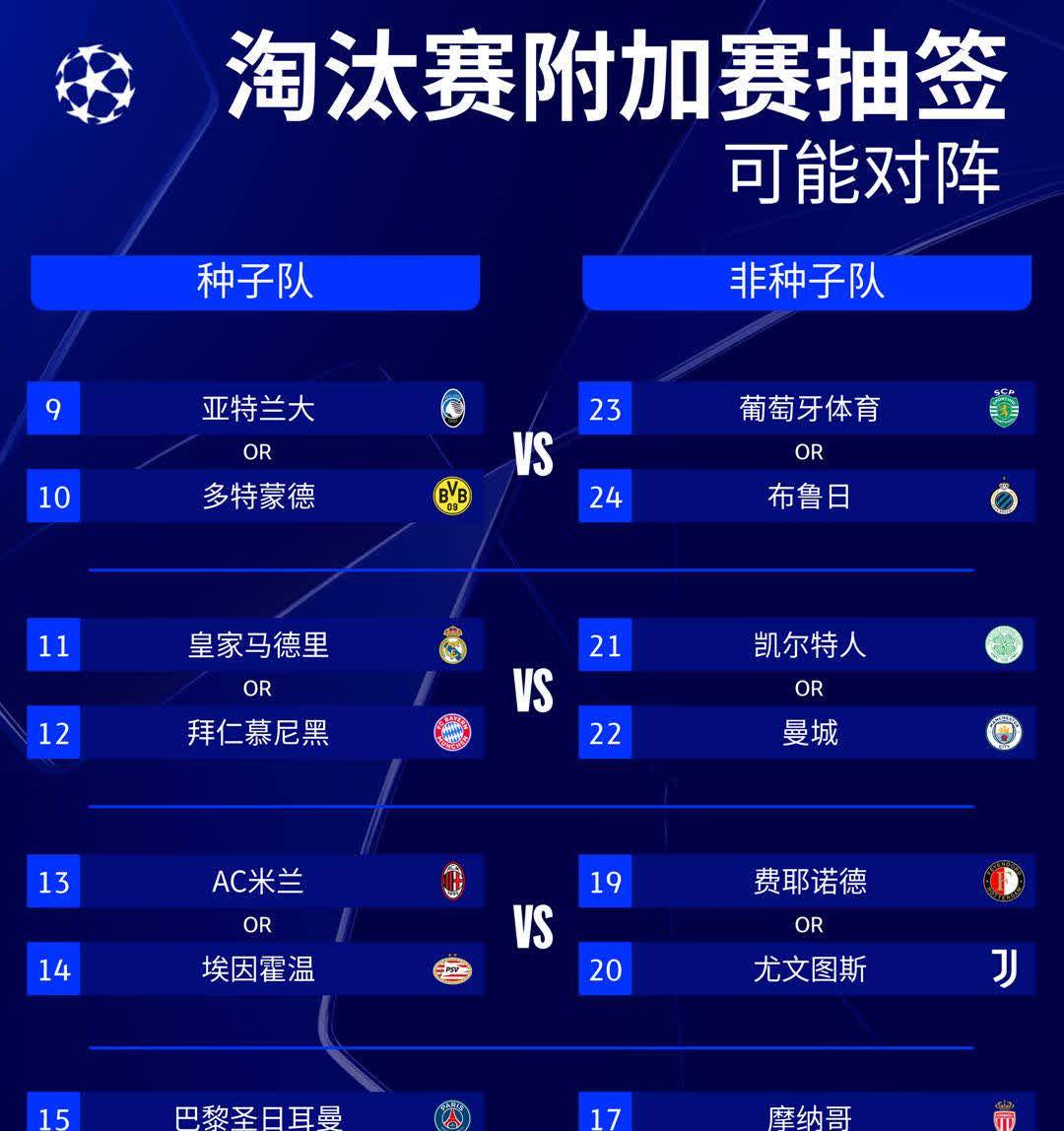 关于马德里竞技不敌曼联，遗憾退出欧国联赛场的信息