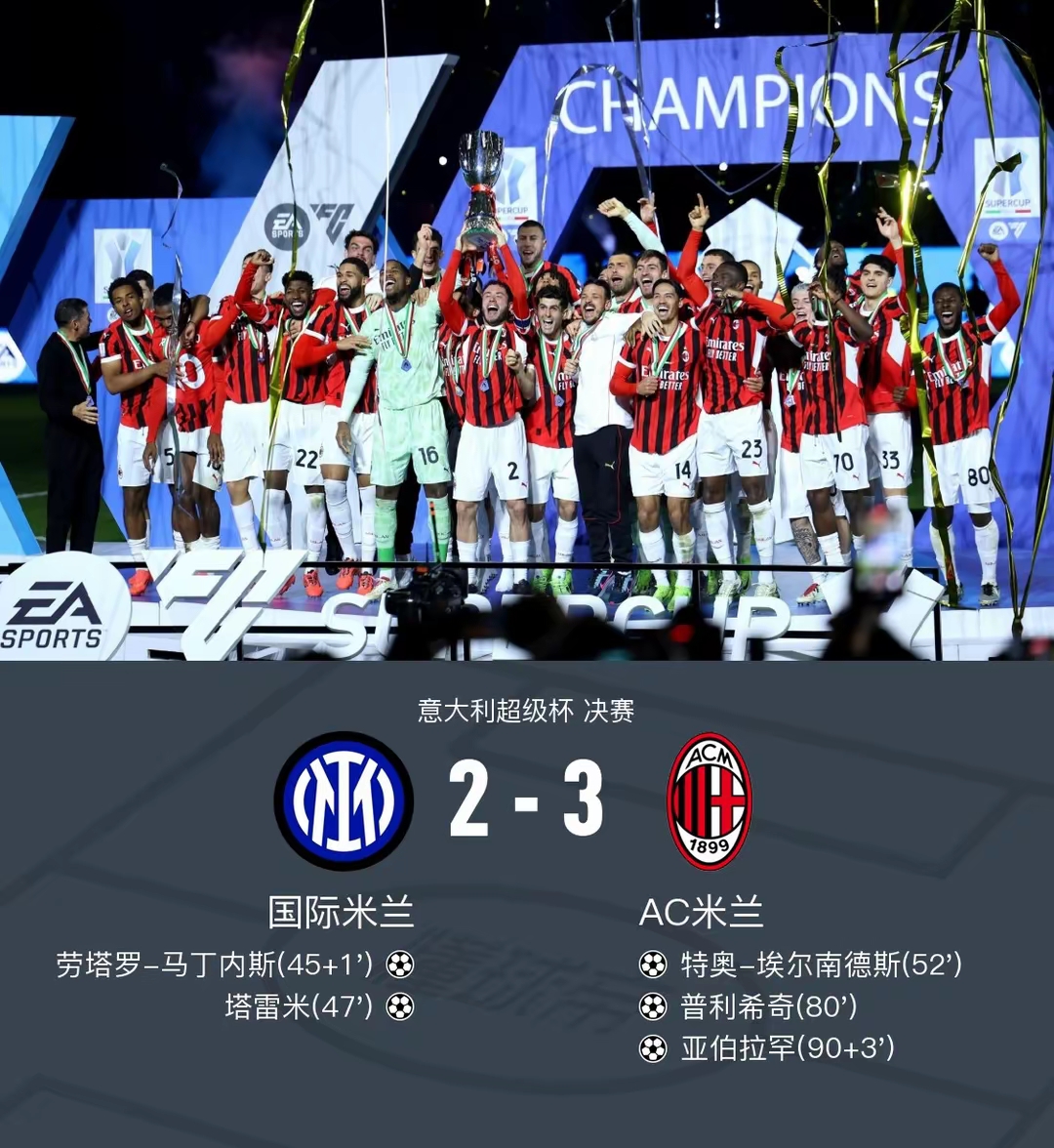 包含AC米兰连续两年遭淘汰,欧国联之路堪忧的词条 包含AC米兰连续两年遭淘汰,欧国联之路堪忧的词条