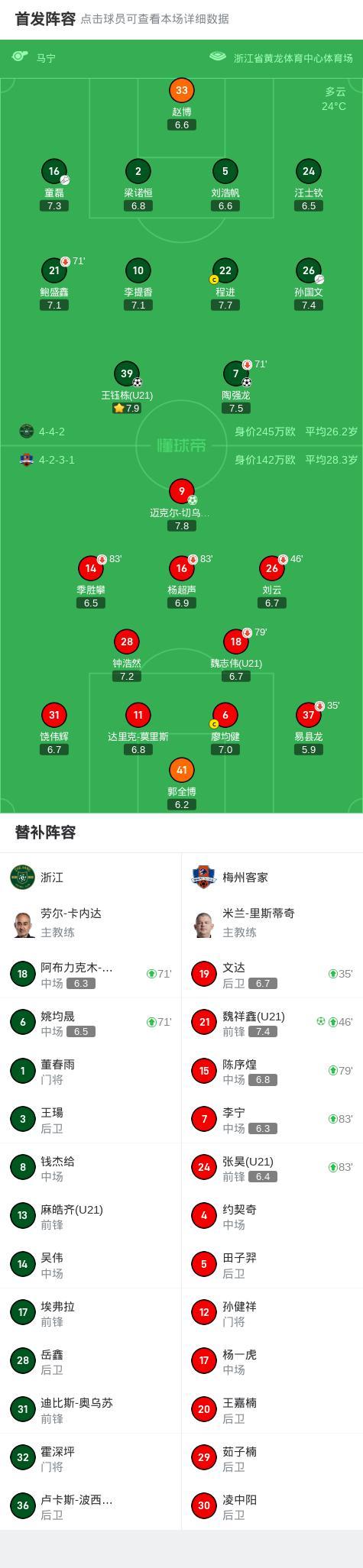 点球大战关键一球由球员操刀主罚,取得胜利的简单介绍 点球大战关键一球由球员操刀主罚,取得胜利的简单介绍