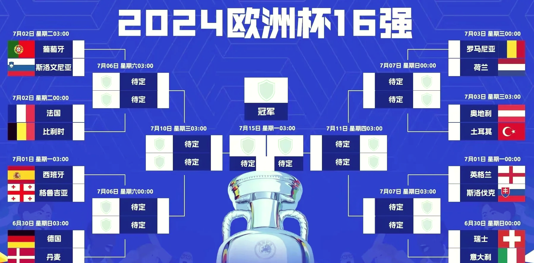 黎巴嫩足球队历史性跻身欧洲杯四强的简单介绍 黎巴嫩足球队历史性跻身欧洲杯四强的简单介绍