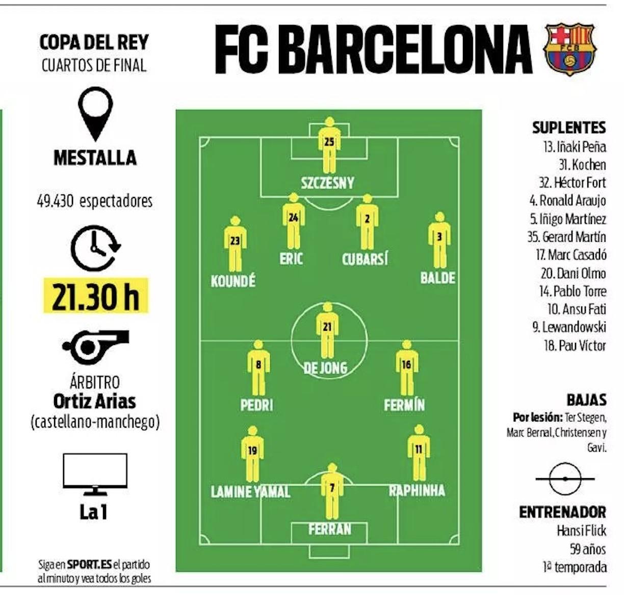 独家:弗鲁米嫩塞世俱杯首战阵容预测的简单介绍 独家:弗鲁米嫩塞世俱杯首战阵容预测的简单介绍