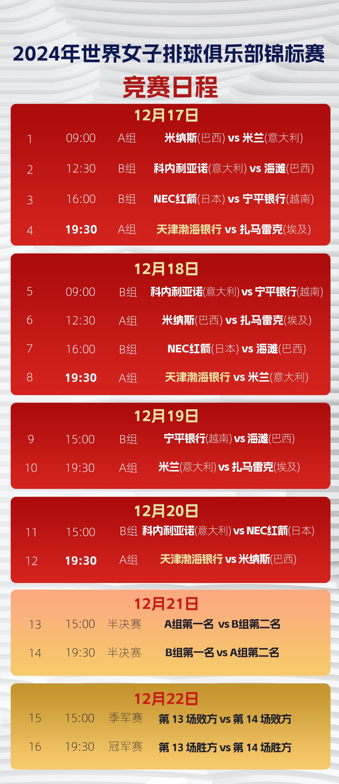 惊喜调整:巴塞罗那世俱杯大名单公布的简单介绍 惊喜调整:巴塞罗那世俱杯大名单公布的简单介绍