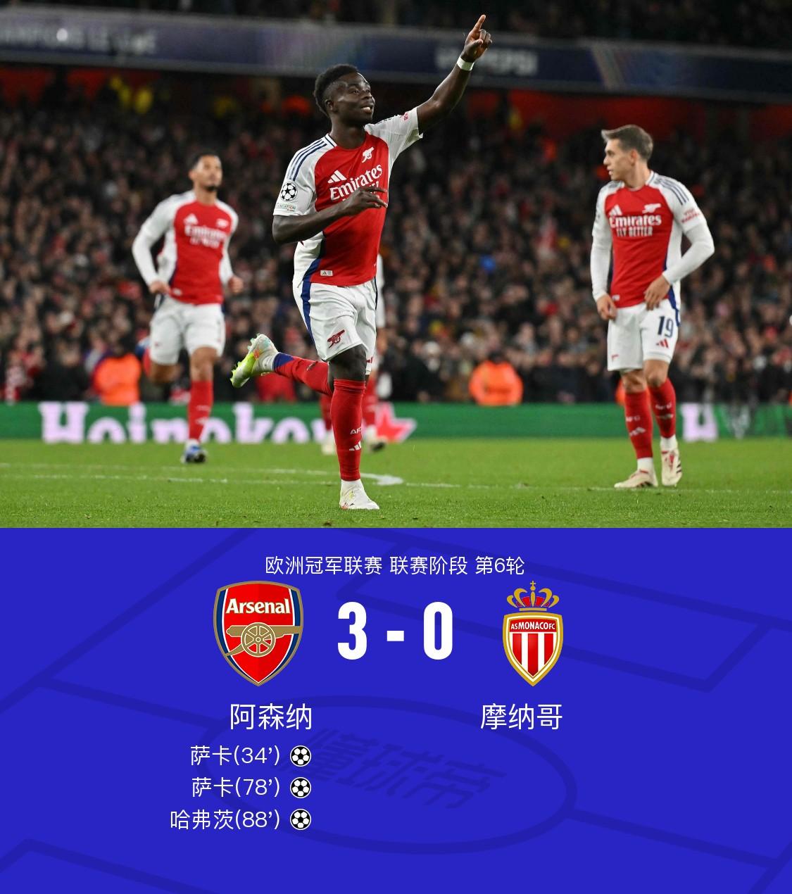 阿森纳客场大获全胜,三分在握 阿森纳客场大获全胜,三分在握