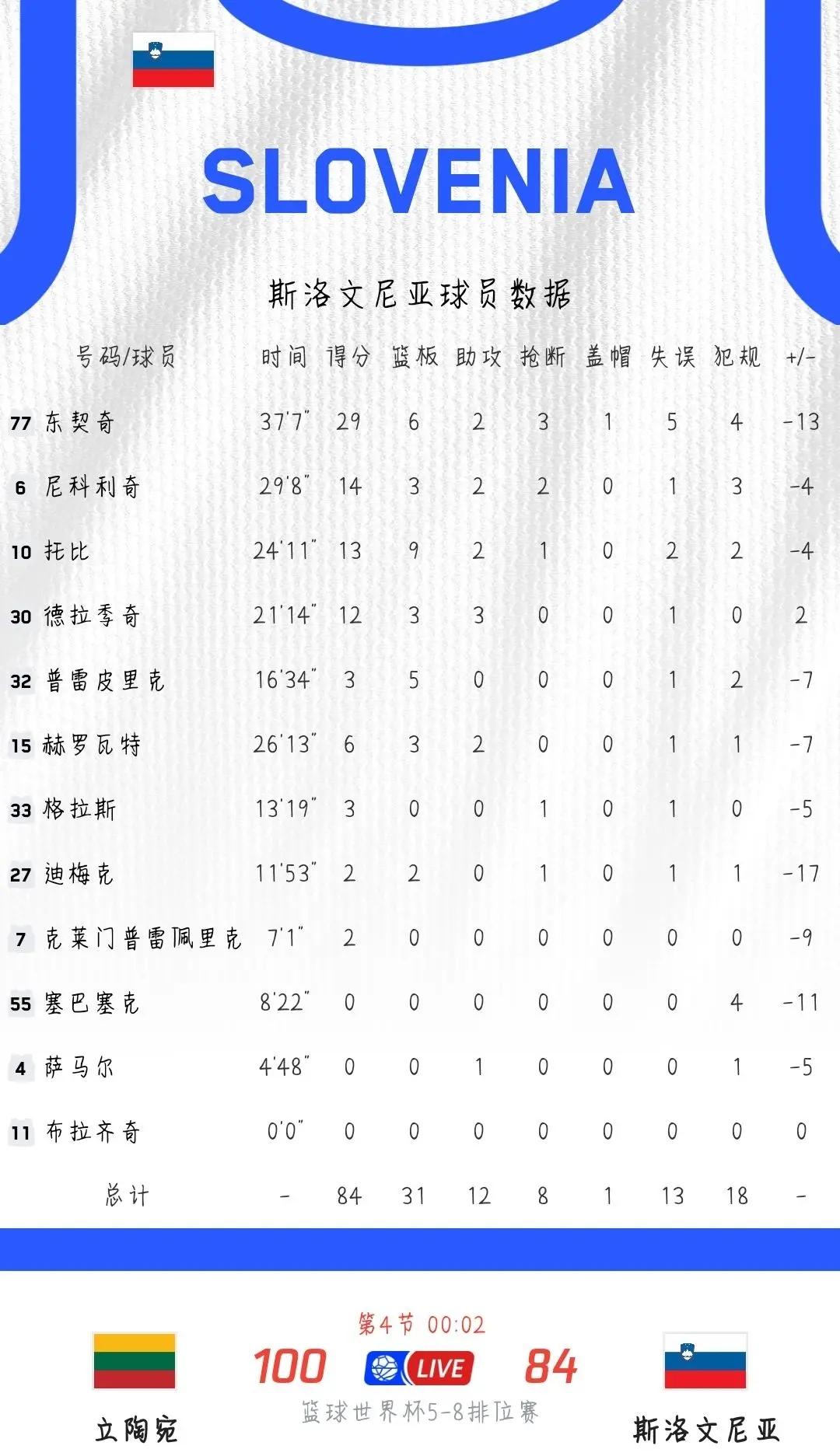 意大利对阵立陶宛,实力对比才是王道的简单介绍 意大利对阵立陶宛,实力对比才是王道的简单介绍