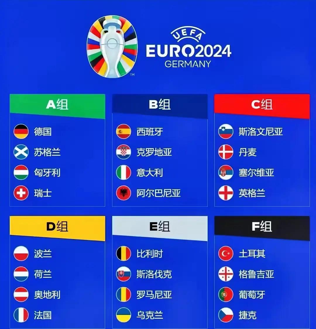 欧洲国家队角逐激烈,胜负未分 欧洲国家队角逐激烈,胜负未分