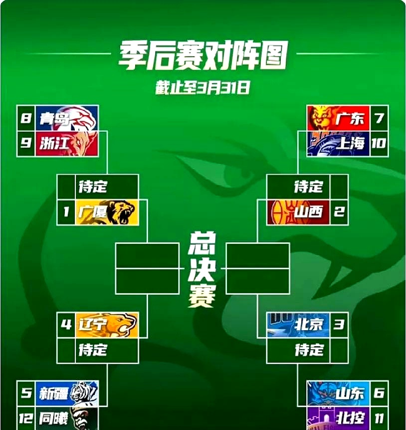 篮网队大比分获胜，豪取季后赛赛点的简单介绍