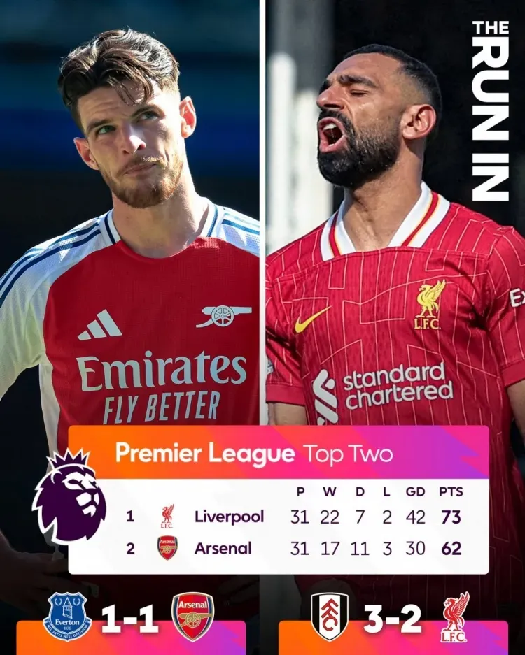 利物浦主力缺阵反戈一击，力争在英超比赛中夺冠