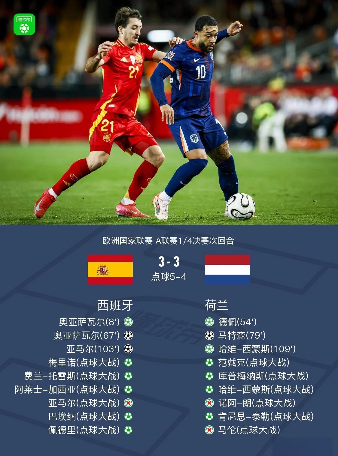 马赛遭遇连败，排名下滑至法甲第七