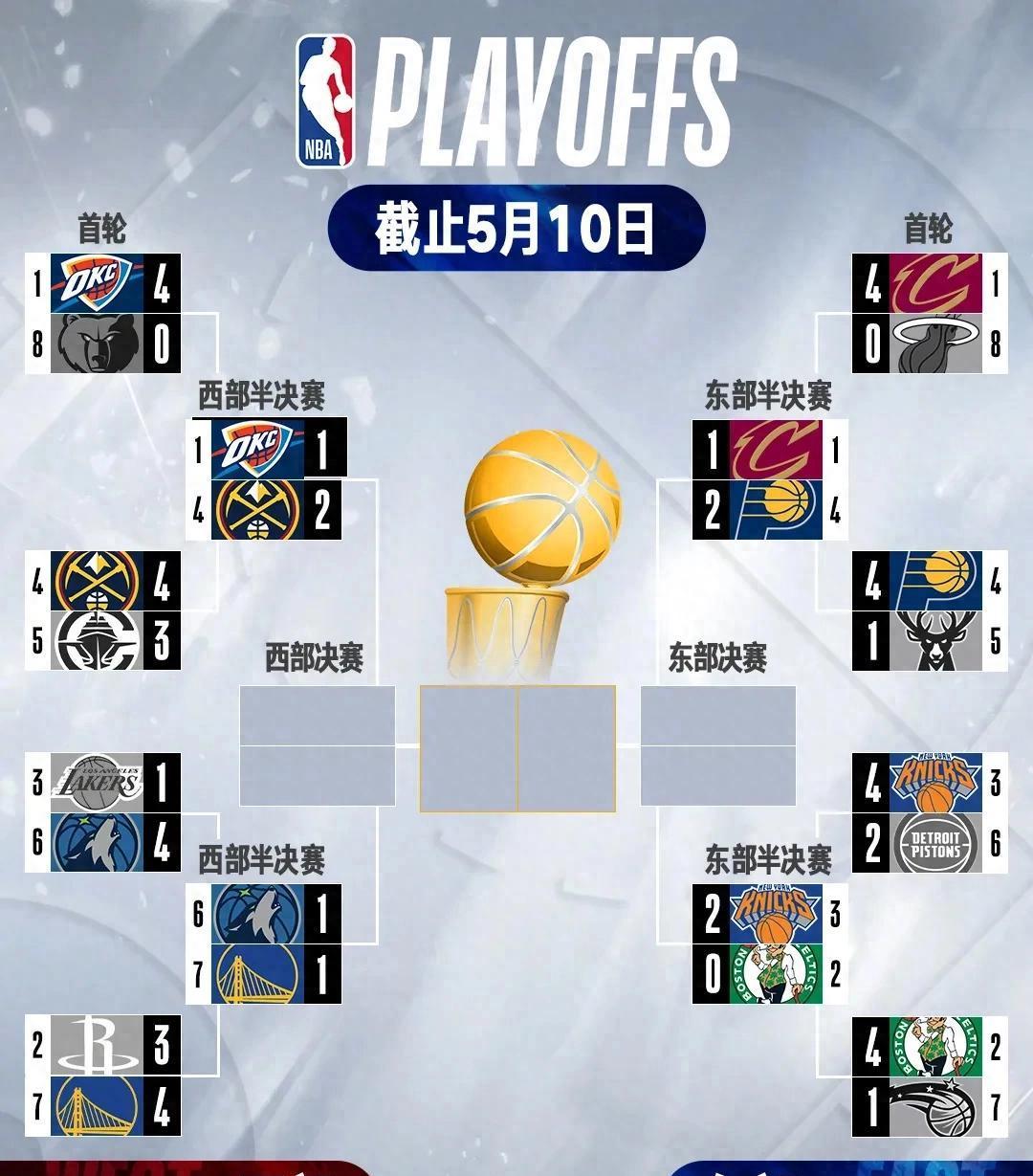 湖人队战绩持续低迷,教练组面临考验的简单介绍 湖人队战绩持续低迷,教练组面临考验的简单介绍