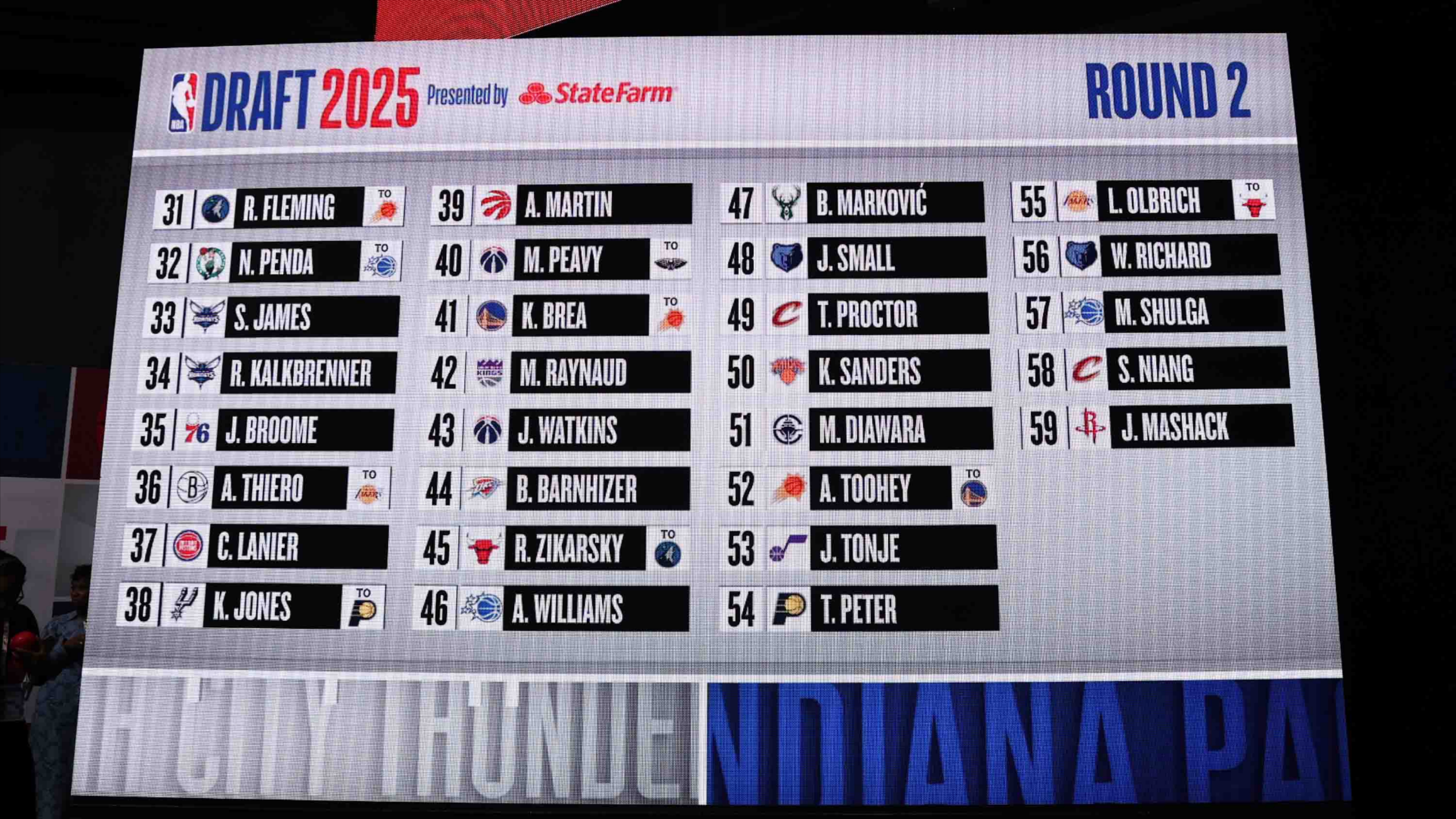 NBA选秀大会在洛杉矶举行，新秀争夺第一顺位