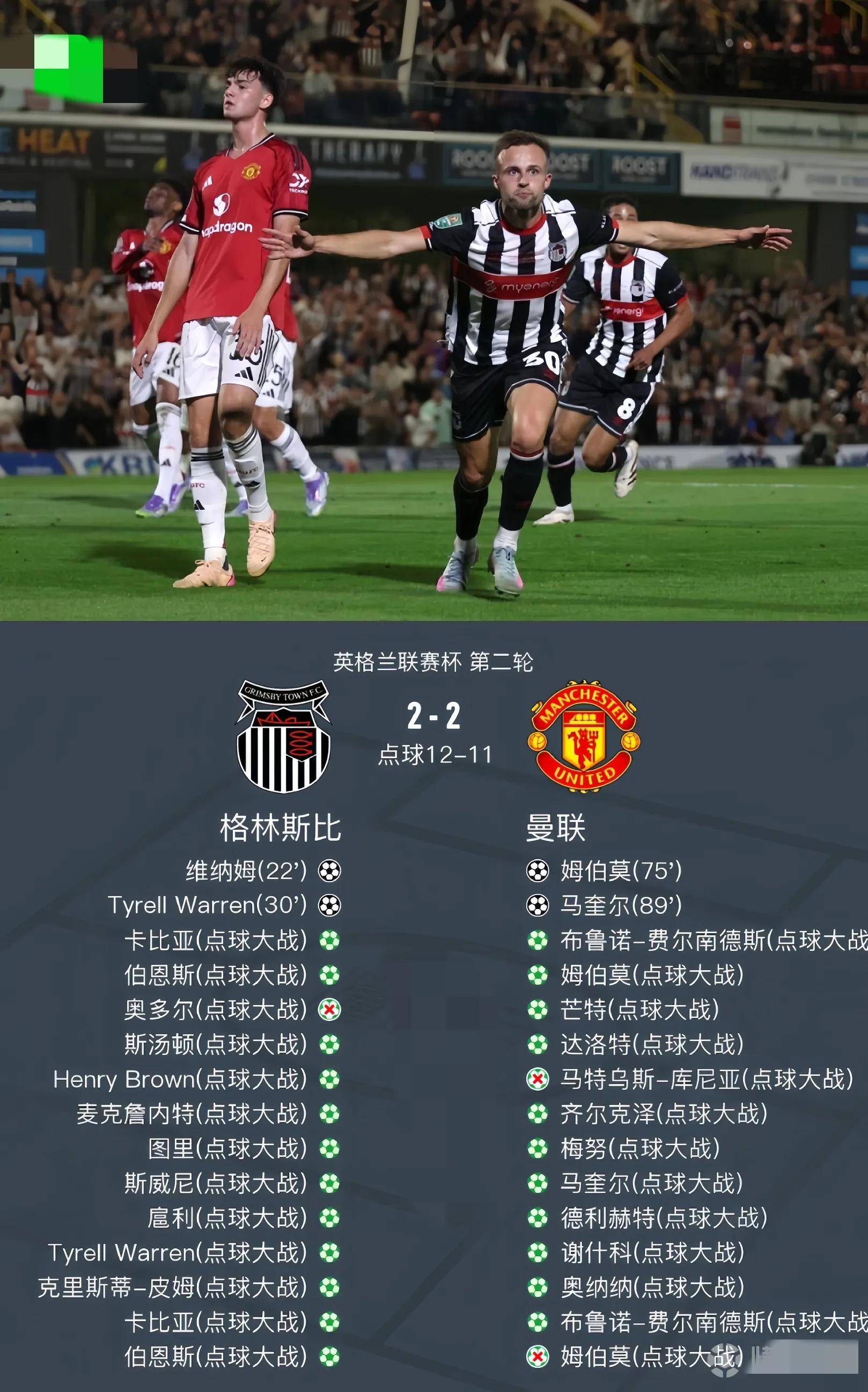曼联平局晋级，稳稳地晋级16强
