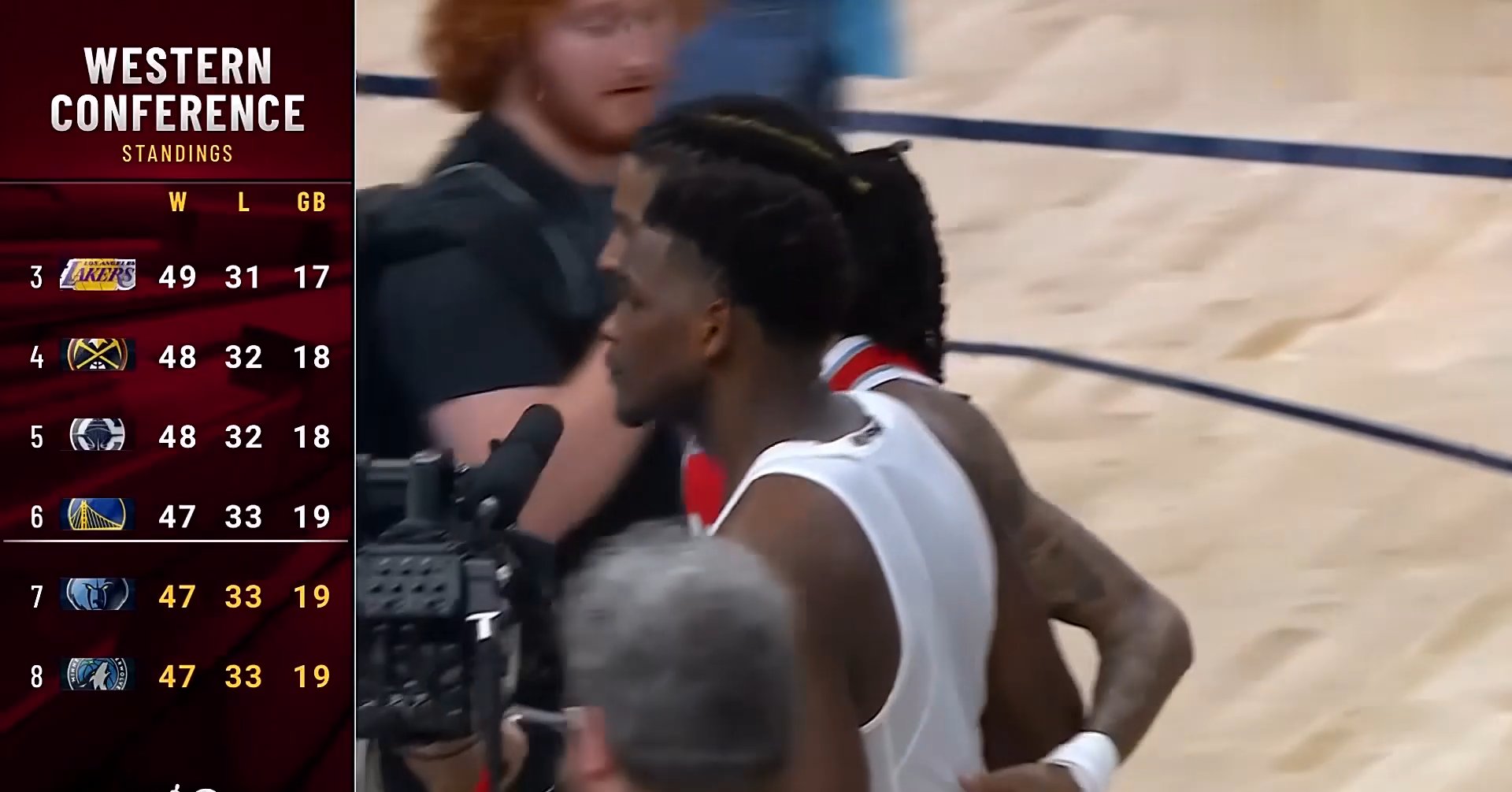 灰熊挑战马刺,豪强激情碰撞惊心动魄 灰熊挑战马刺,豪强激情碰撞惊心动魄