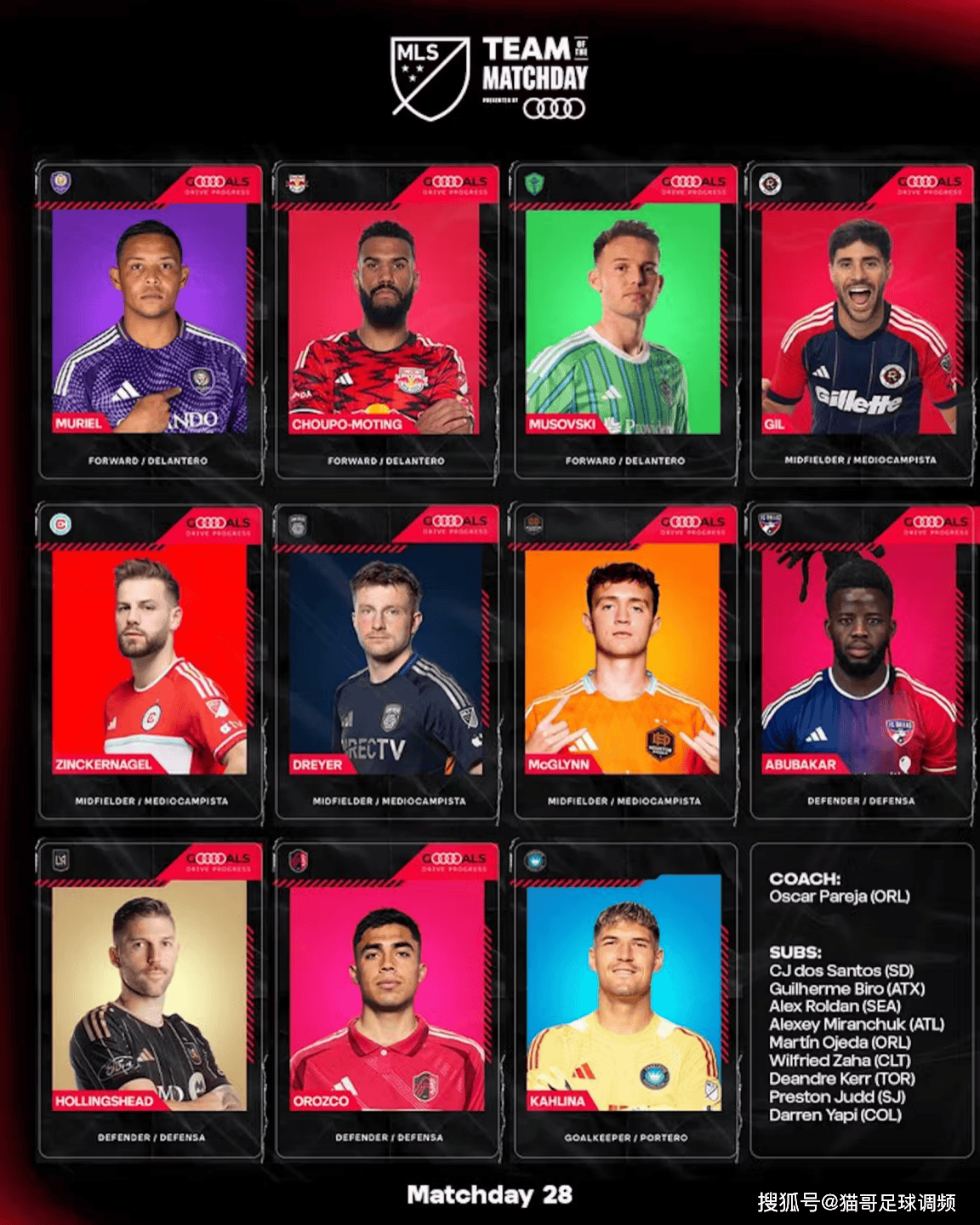 乌拉圭后卫受邀加盟MLS球队的简单介绍 乌拉圭后卫受邀加盟MLS球队的简单介绍