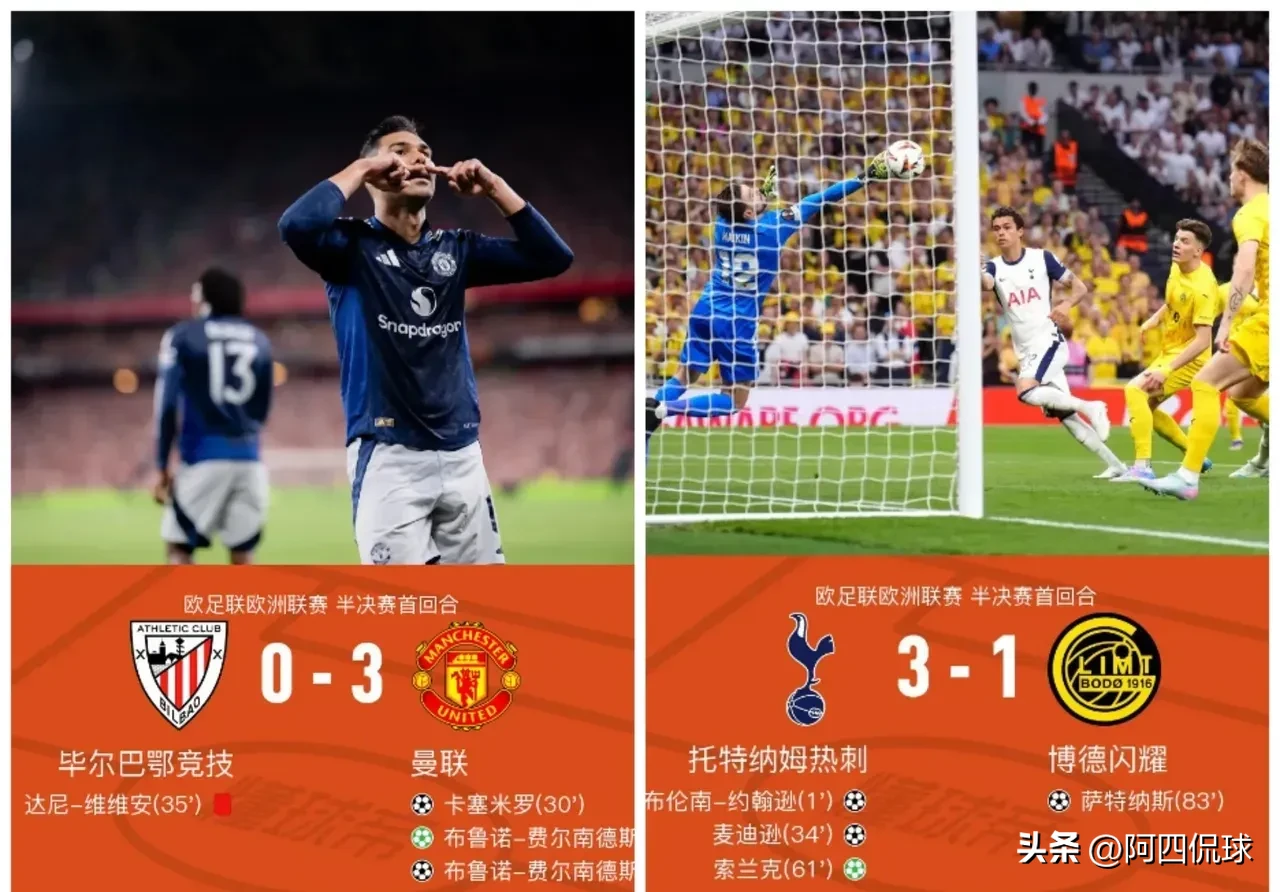 包含热刺客场大捷,欧战席位稳步迈进!的词条 包含热刺客场大捷,欧战席位稳步迈进!的词条