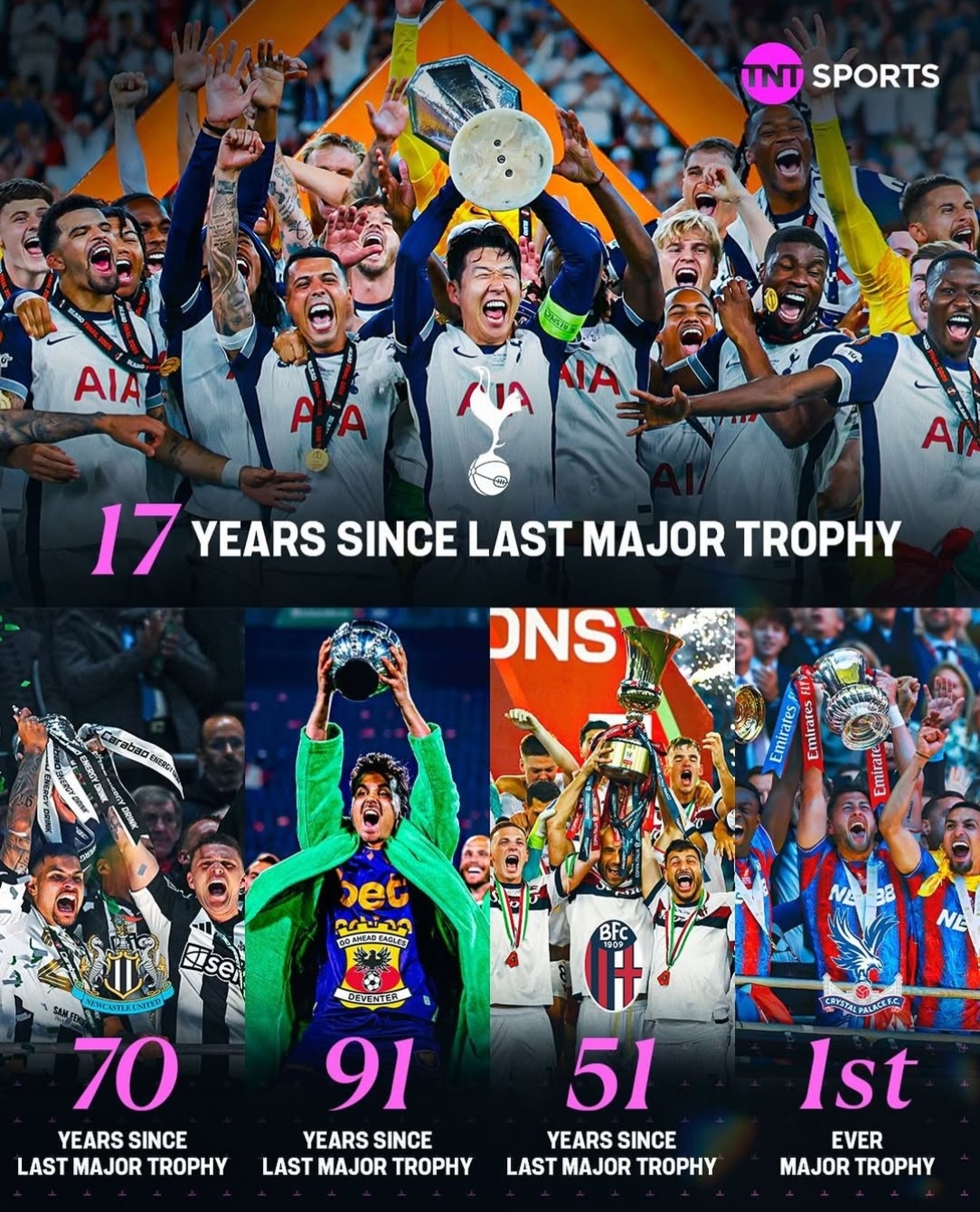 包含欧洲杯国家联赛大结局，各队表现相得益彰的词条