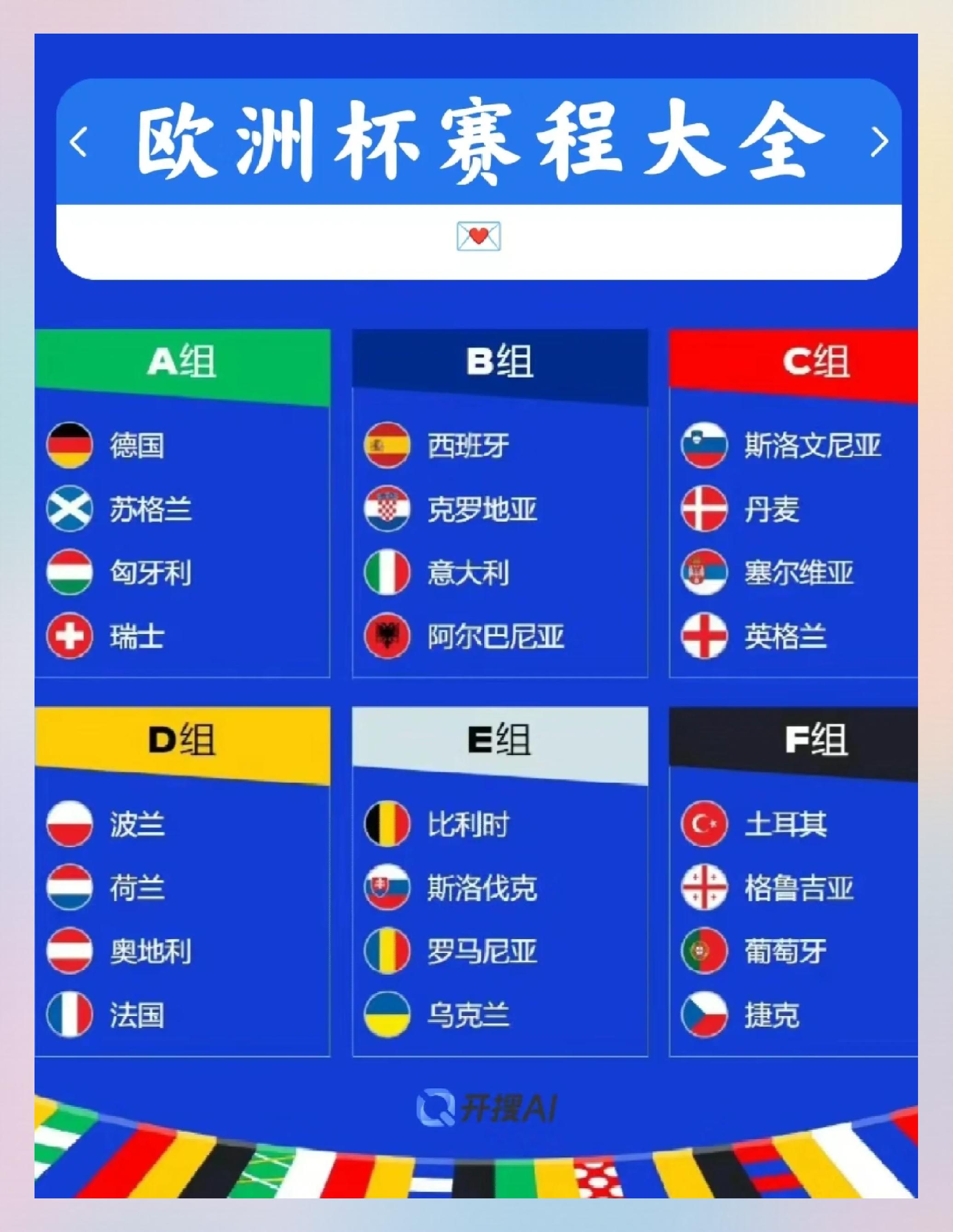 包含欧洲杯国家联赛大结局，各队表现相得益彰的词条