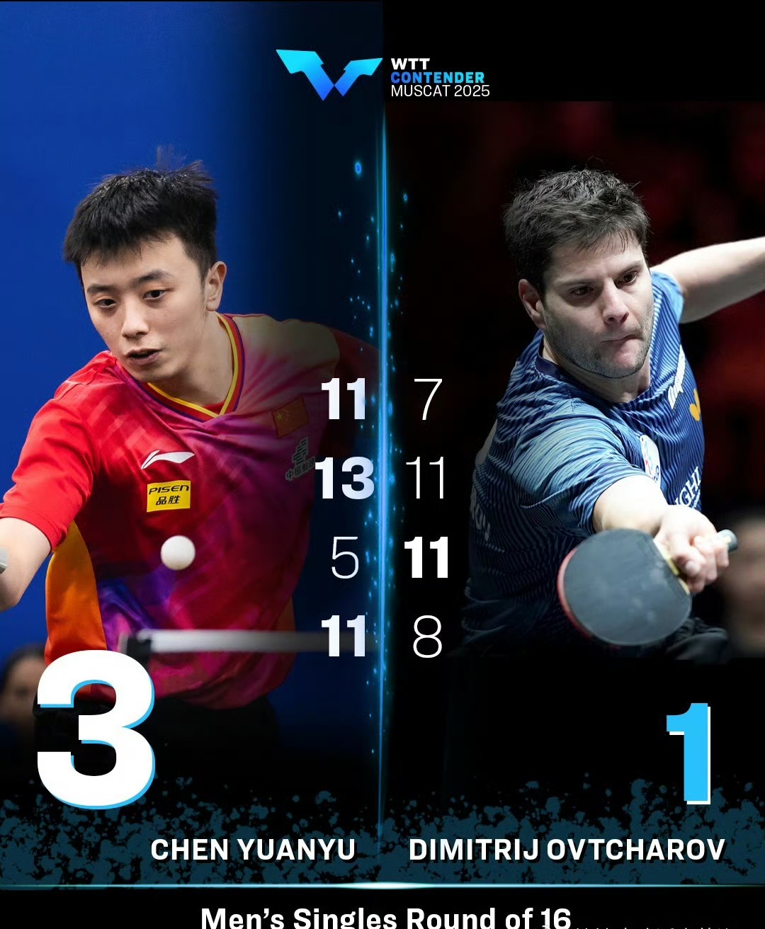 关于奥地利乒乓球队强势法国乒乓球队，奥恰洛夫送出助攻的信息