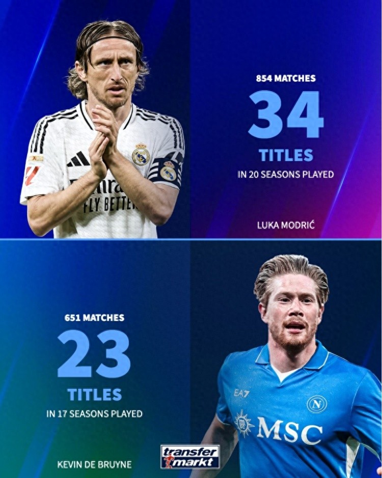 那不勒斯翻盘巴萨,莫德里奇关键制胜 那不勒斯翻盘巴萨,莫德里奇关键制胜